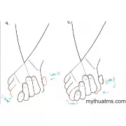  Cách vẽ tay nắm tay